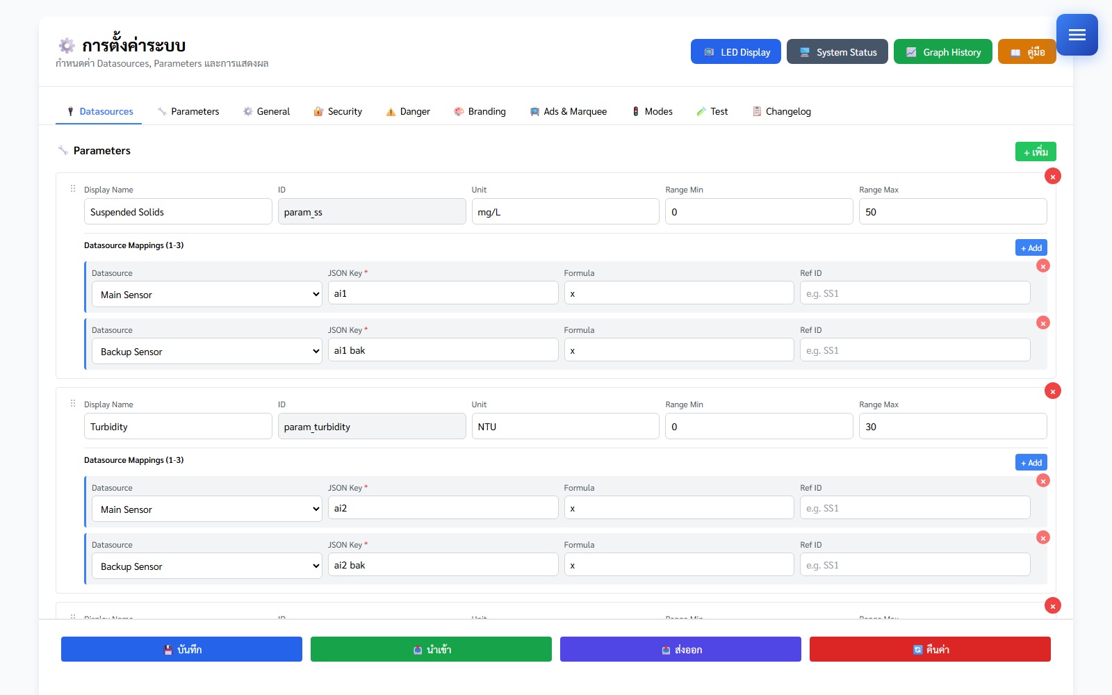 แท็บ Parameters ทั้งแท็บ — หนึ่งกล่องคือหนึ่งพารามิเตอร์